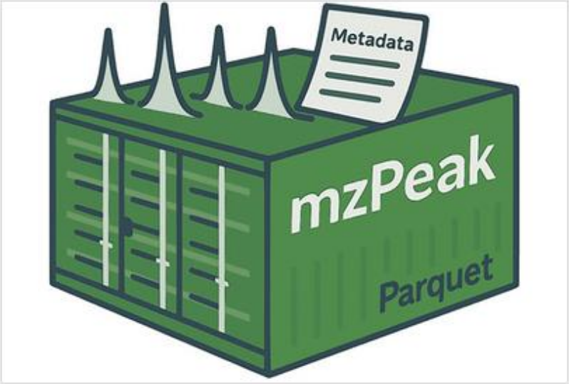 The mzPeak abstract figure: a shipping container labelled “mzPeak / Parquet” holding spectra and metadata.